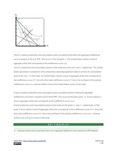 International Trade - Theory and Policy, 2010a