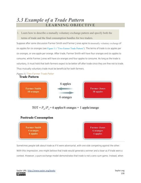 International Trade - Theory and Policy, 2010a