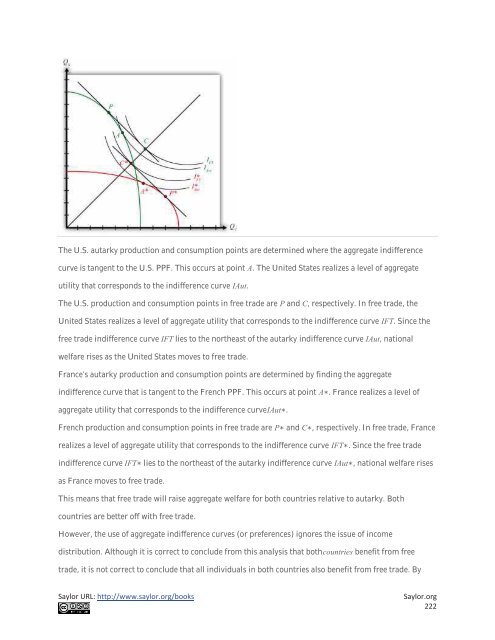 International Trade - Theory and Policy, 2010a