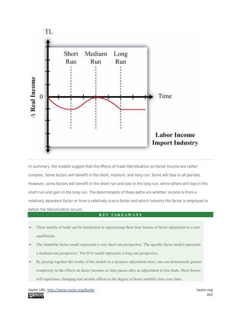 International Trade - Theory and Policy, 2010a