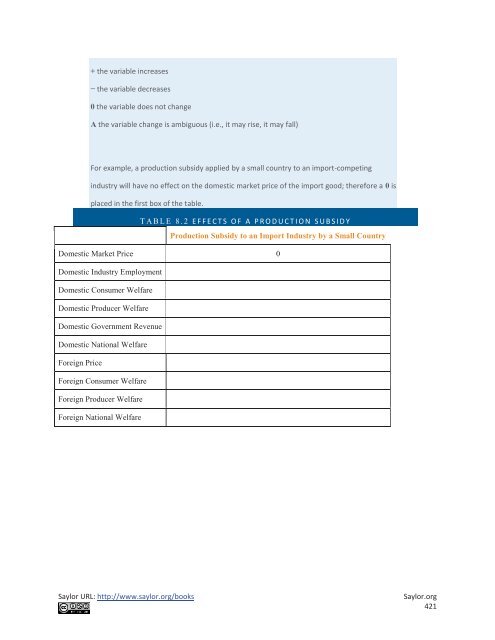 International Trade - Theory and Policy, 2010a