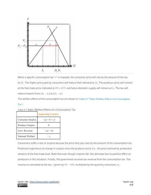 International Trade - Theory and Policy, 2010a