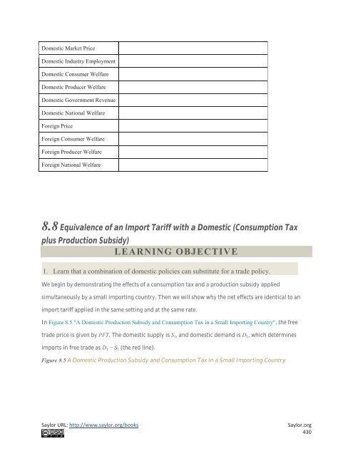 International Trade - Theory and Policy, 2010a