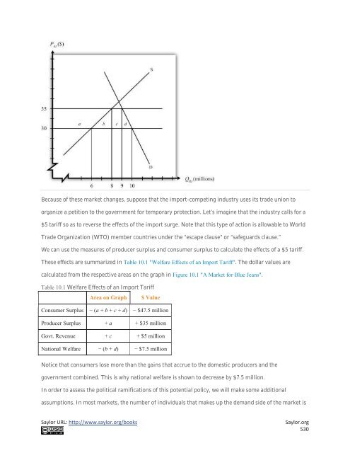 International Trade - Theory and Policy, 2010a