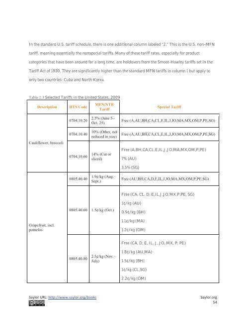 International Trade - Theory and Policy, 2010a