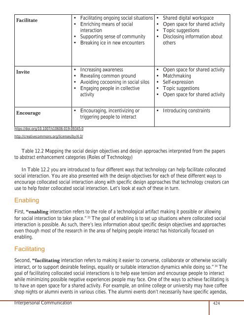 Interpersonal Communication- A Mindful Approach to Relationships, 2020a