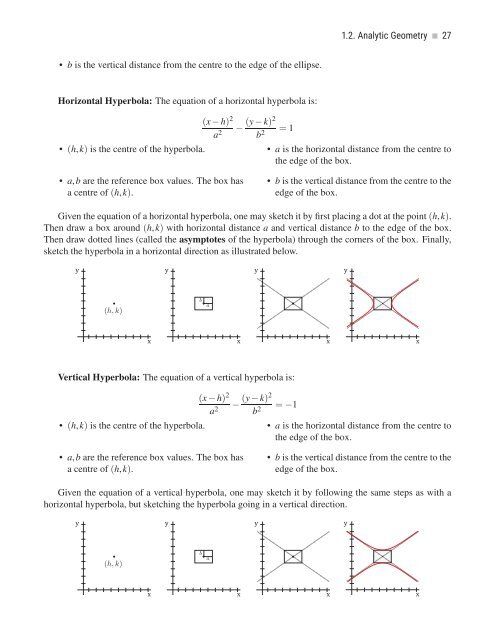 Calculus- Early Transcendentals, 2021a