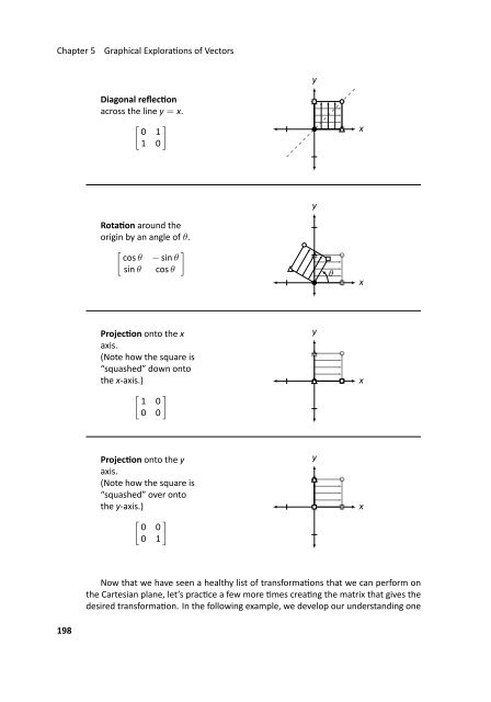 Fundamentals of Matrix Algebra, 2011a