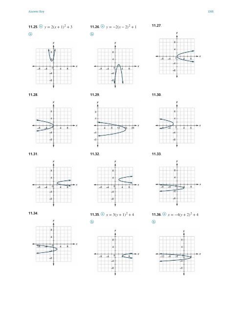 Intermediate Algebra - 2e, 2017a