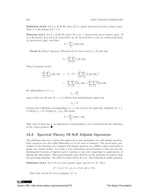 Linear Algebra, Theory And Applications, 2012a