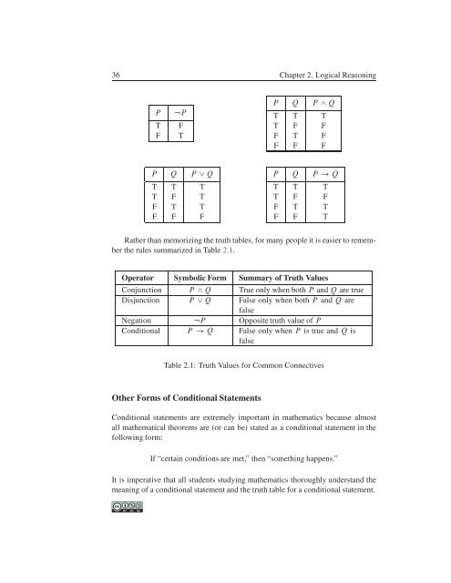 Mathematical Reasoning- Writing and Proof, Version 2.1, 2014a