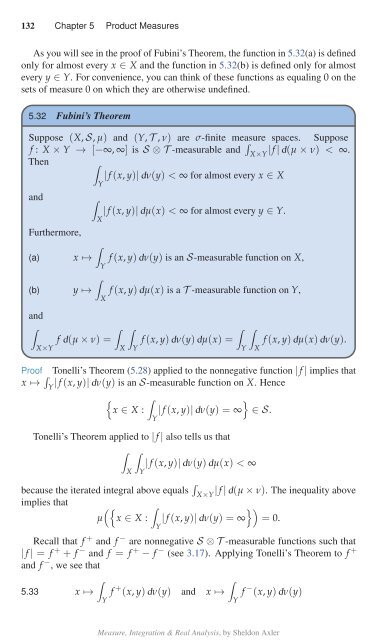 Measure, Integration & Real Analysis, 2021a