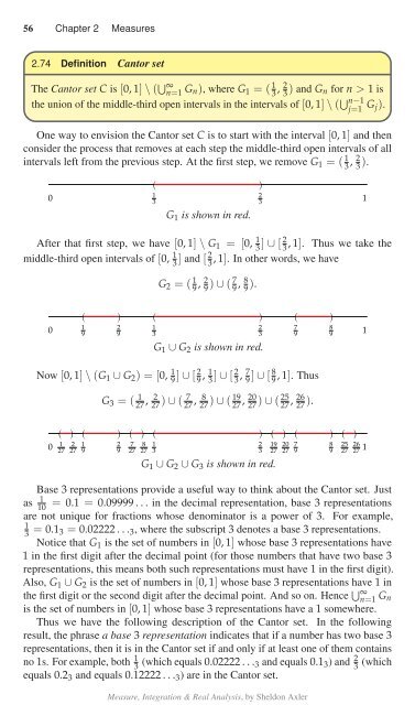 Measure, Integration & Real Analysis, 2021a