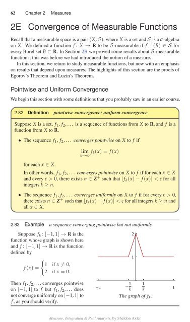 Measure, Integration & Real Analysis, 2021a