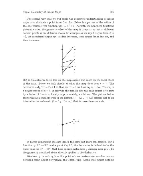 Linear Algebra, 2020a