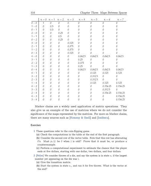 Linear Algebra, 2020a