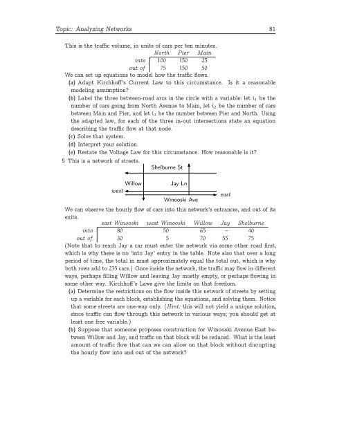 Linear Algebra, 2020a