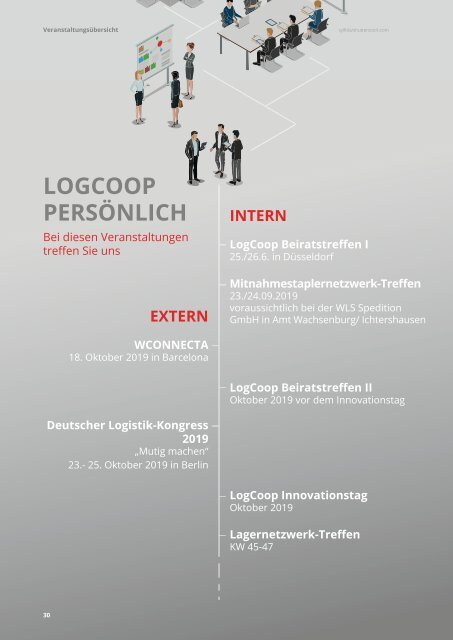 LOGIN LogCoop Mitgliedermagazin 2019