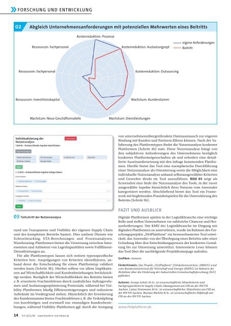 f+h fördern und heben 9/2021