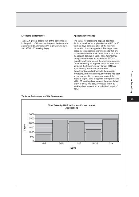 Annex A - Official Documents