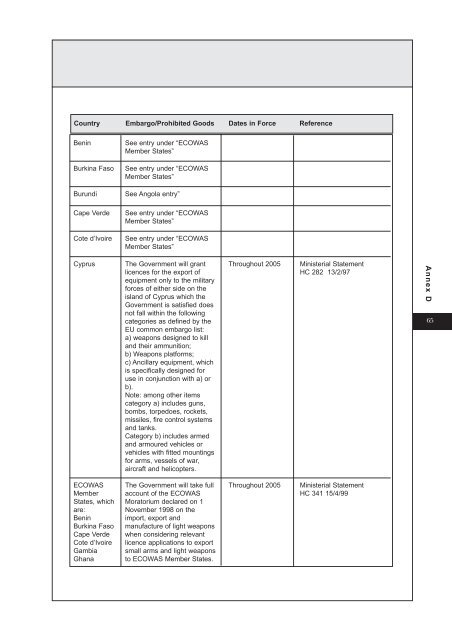 Annex A - Official Documents