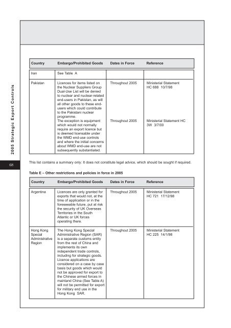 Annex A - Official Documents