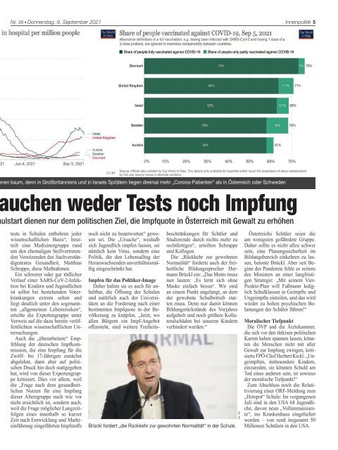 Kurz: Wir sperren nur die Ungeimpften ein!