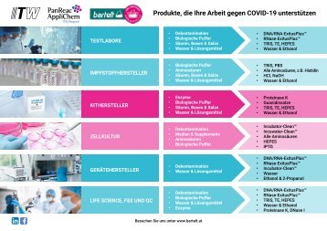 Produkte die Ihre Arbeit gegen COVID-19 unterstützen