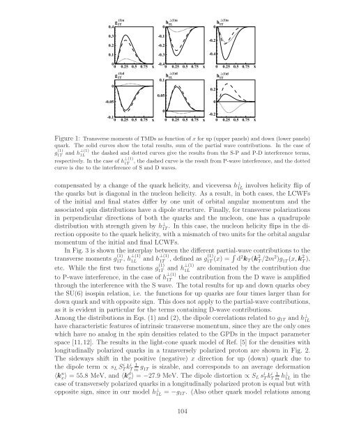 References - Bogoliubov Laboratory of Theoretical Physics - JINR