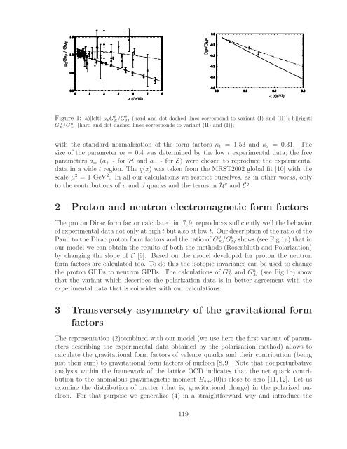 References - Bogoliubov Laboratory of Theoretical Physics - JINR