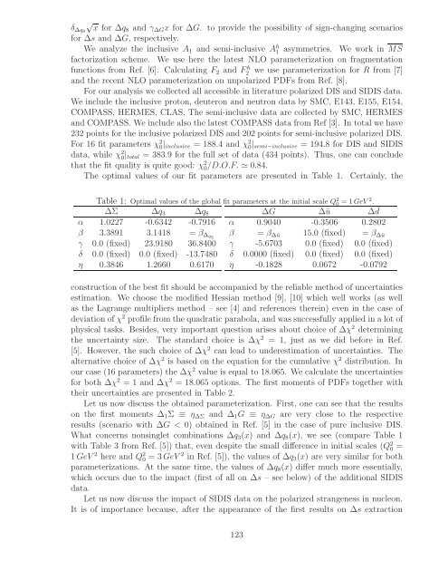 References - Bogoliubov Laboratory of Theoretical Physics - JINR