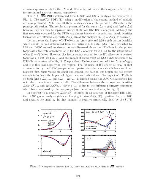 References - Bogoliubov Laboratory of Theoretical Physics - JINR