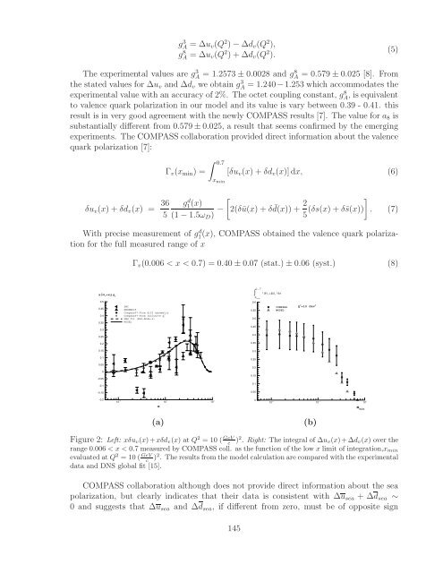 References - Bogoliubov Laboratory of Theoretical Physics - JINR