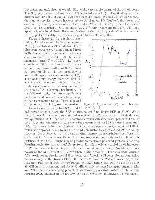 References - Bogoliubov Laboratory of Theoretical Physics - JINR