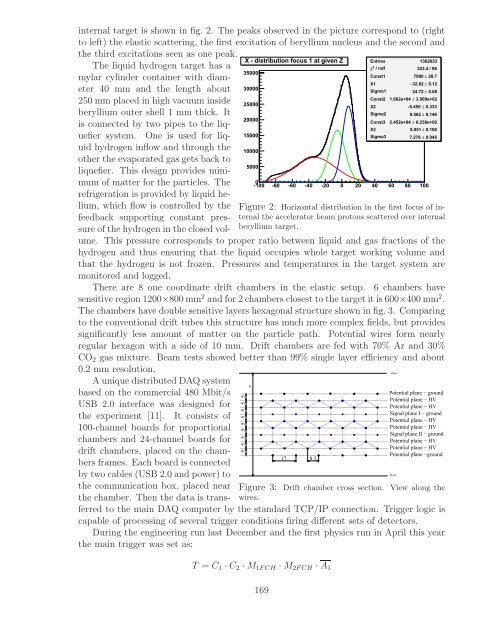 References - Bogoliubov Laboratory of Theoretical Physics - JINR