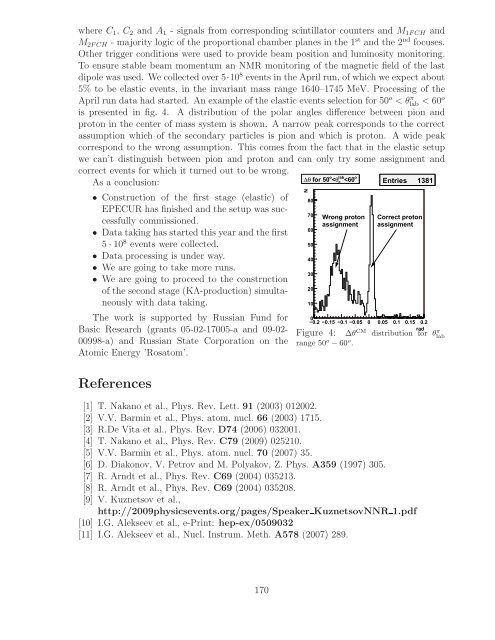 References - Bogoliubov Laboratory of Theoretical Physics - JINR