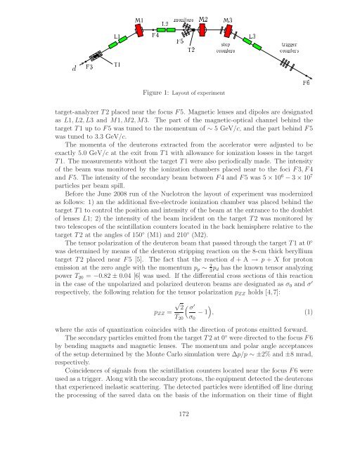 References - Bogoliubov Laboratory of Theoretical Physics - JINR