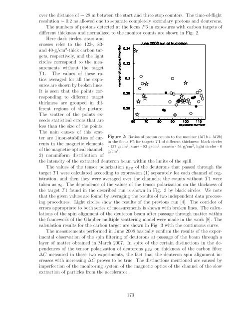 References - Bogoliubov Laboratory of Theoretical Physics - JINR