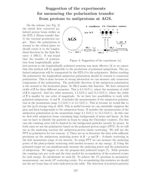 References - Bogoliubov Laboratory of Theoretical Physics - JINR