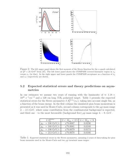 References - Bogoliubov Laboratory of Theoretical Physics - JINR