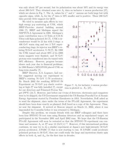 References - Bogoliubov Laboratory of Theoretical Physics - JINR