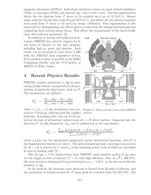 References - Bogoliubov Laboratory of Theoretical Physics - JINR