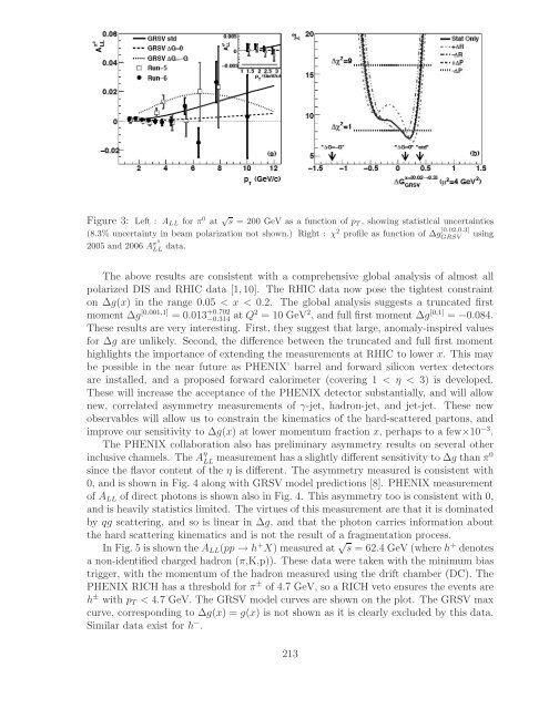 References - Bogoliubov Laboratory of Theoretical Physics - JINR