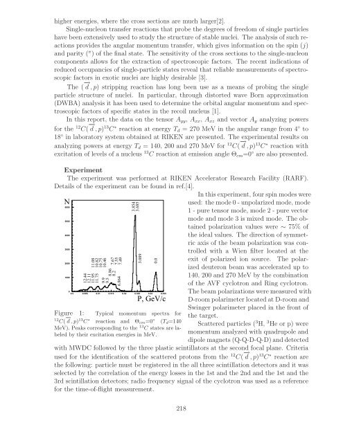 References - Bogoliubov Laboratory of Theoretical Physics - JINR