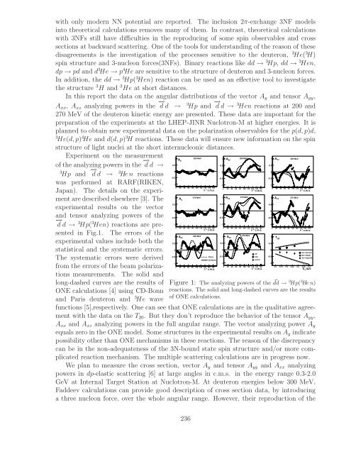 References - Bogoliubov Laboratory of Theoretical Physics - JINR