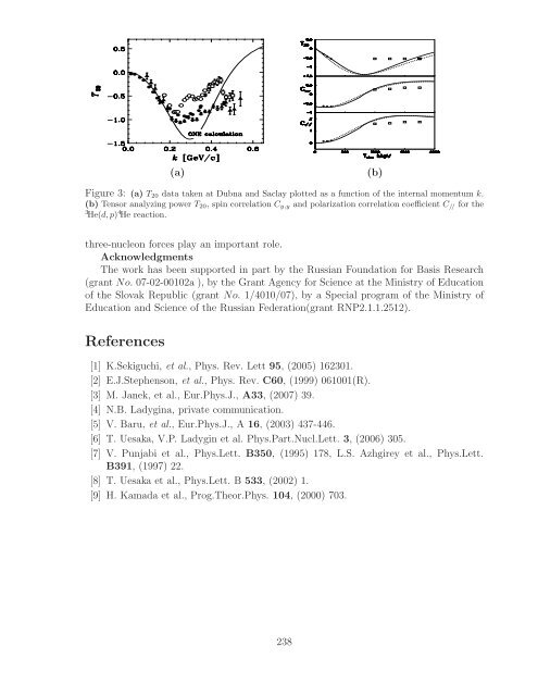 References - Bogoliubov Laboratory of Theoretical Physics - JINR