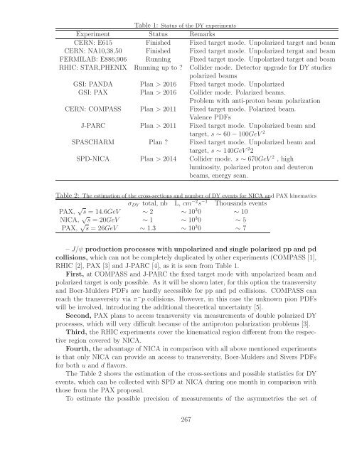 References - Bogoliubov Laboratory of Theoretical Physics - JINR