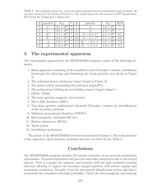 References - Bogoliubov Laboratory of Theoretical Physics - JINR