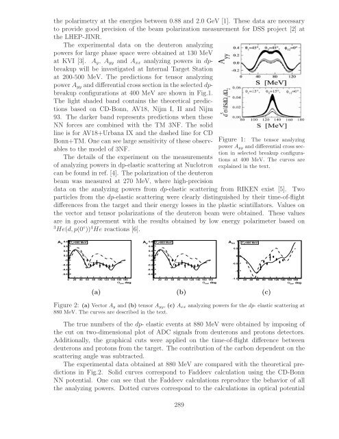 References - Bogoliubov Laboratory of Theoretical Physics - JINR