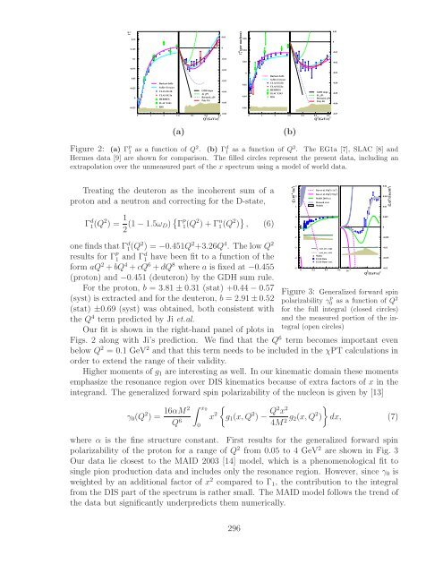 References - Bogoliubov Laboratory of Theoretical Physics - JINR